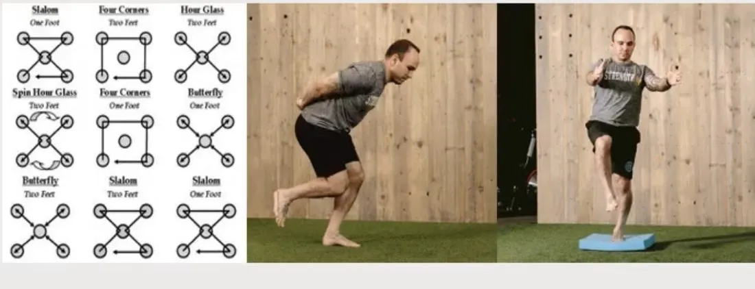 Slide 8 — balance exercises