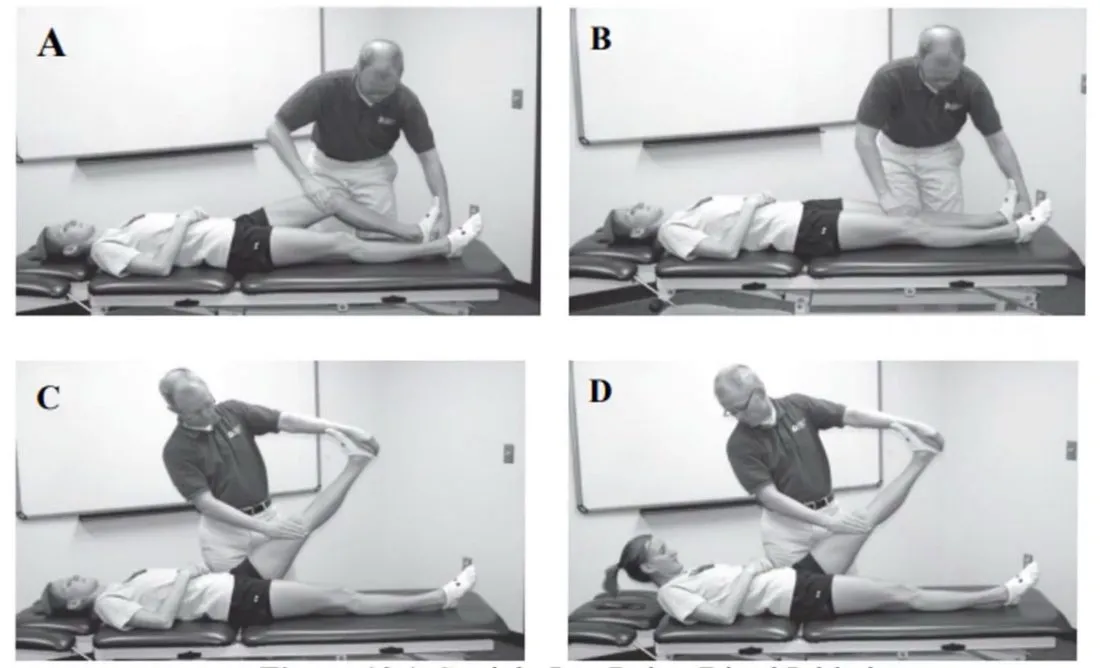 Slide 8 — SLR test, distal initiation (photos A–D)