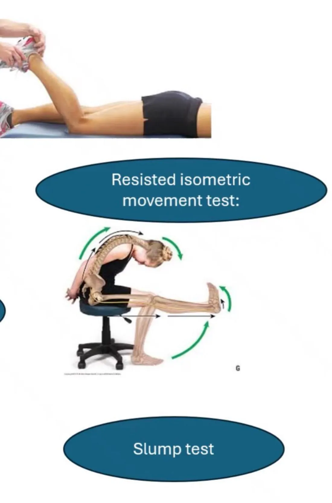 Slide 25 — resisted isometric movement test and slump test