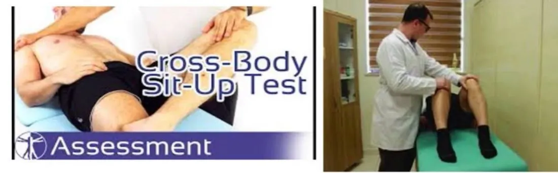 Slide 55 — cross-body sit-up test assessment and examination