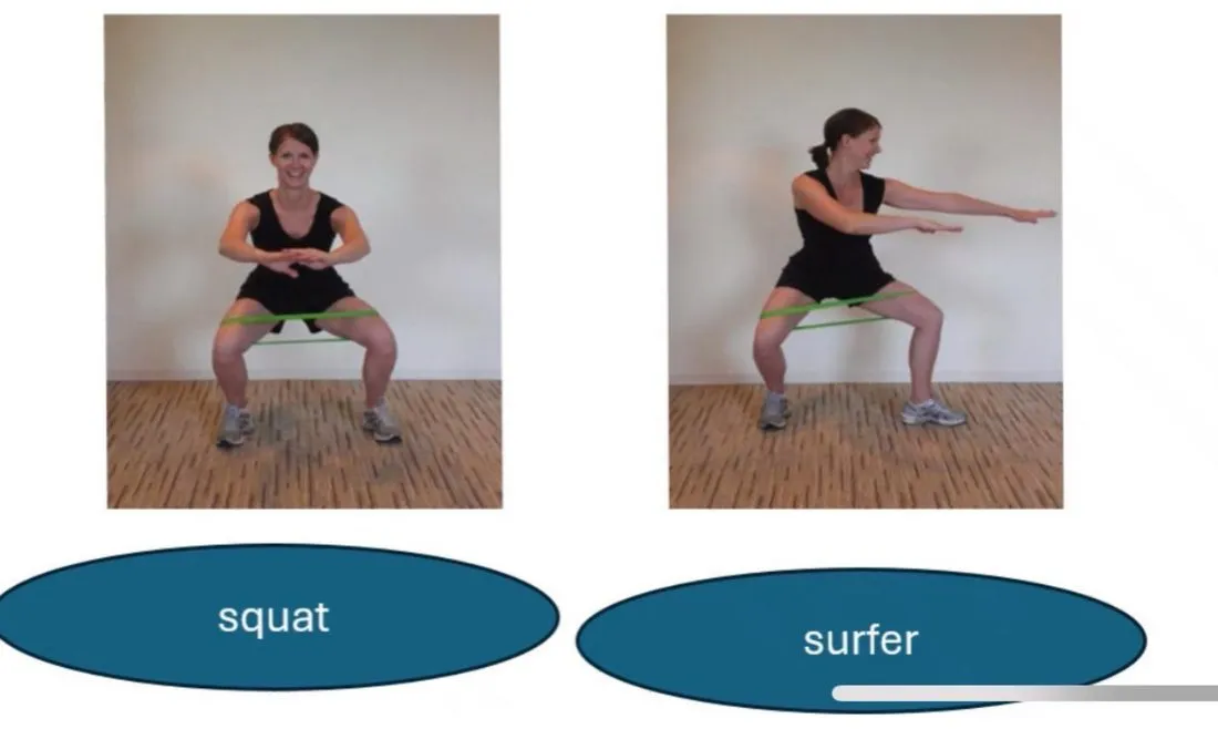 Slide 72 — level 2: squat and surfer