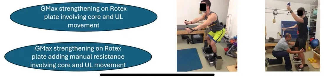 Slide 76 — GMax strengthening on a Rotex plate, without and with manual resistance