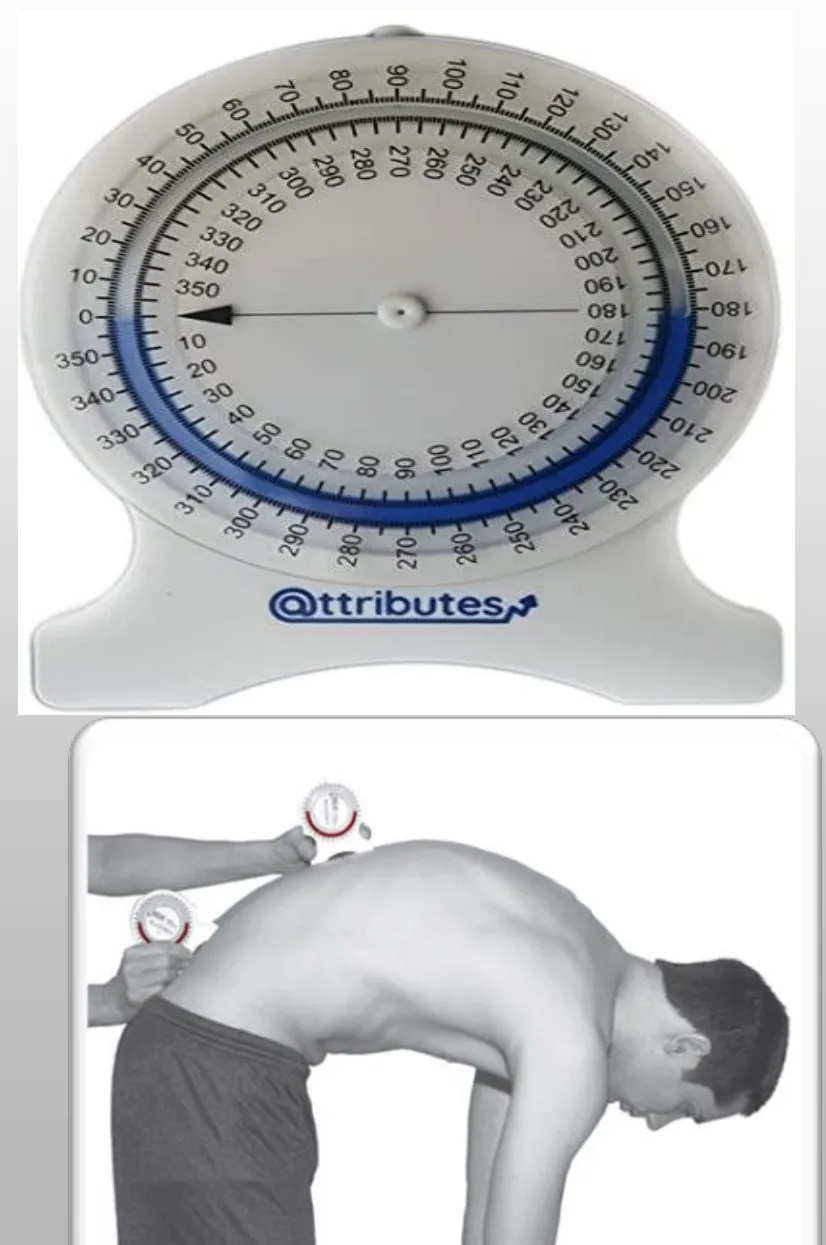 Slide 42 — inclinometer