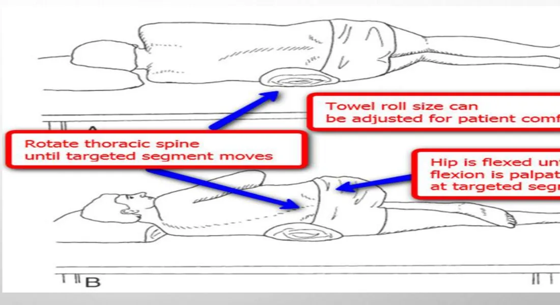 Slide 55 — positional traction