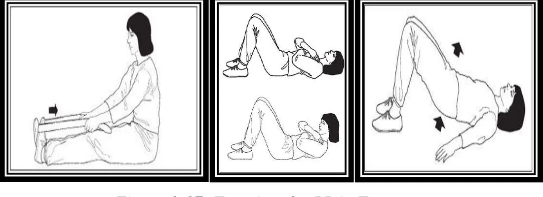 Page 16 — exercises for the lower limb in fractures