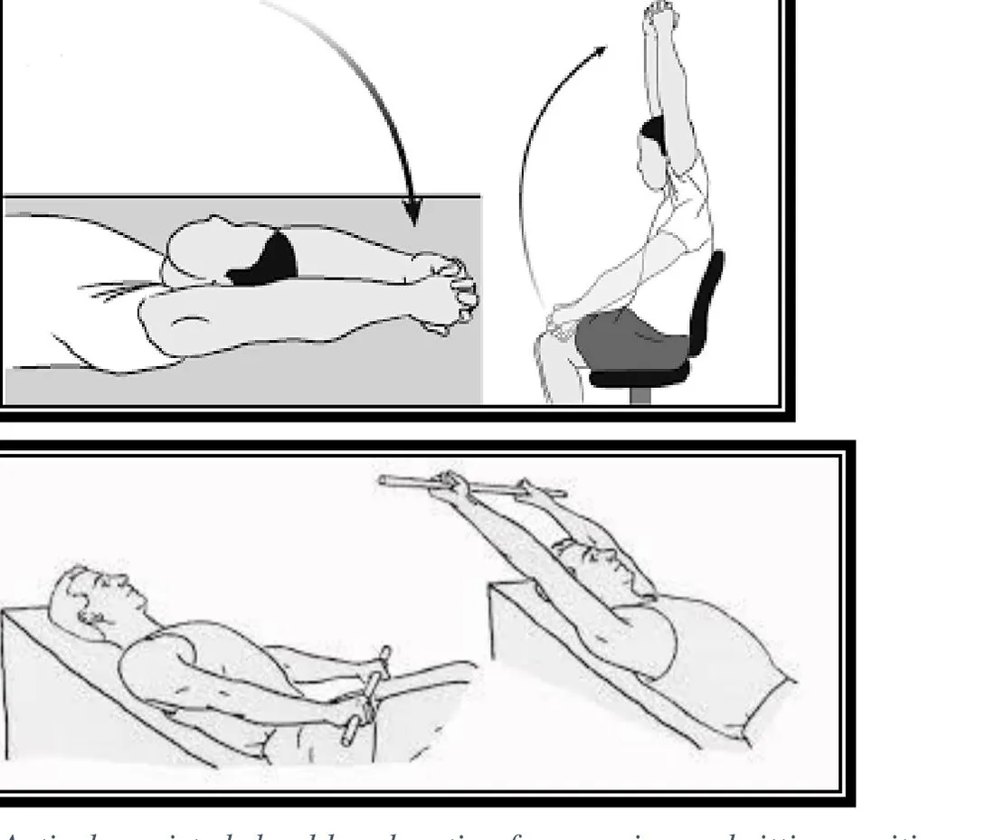 Page 7 — assisted elevation, supine and sitting