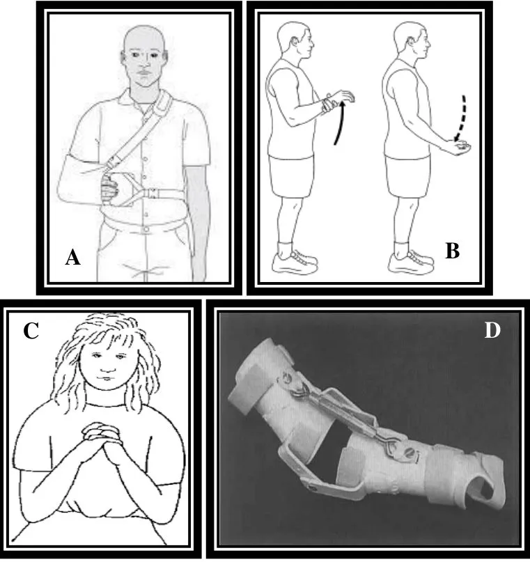 Page 16 — sling, elbow position, assisted flexion, extension splint