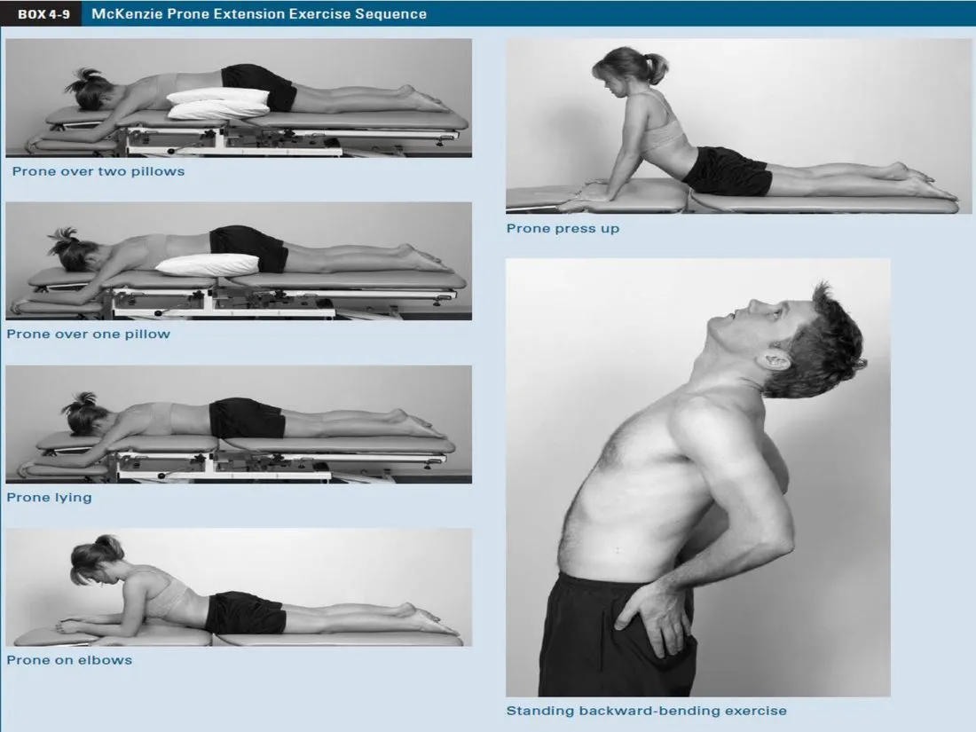 Slide 7 — prone extension sequence