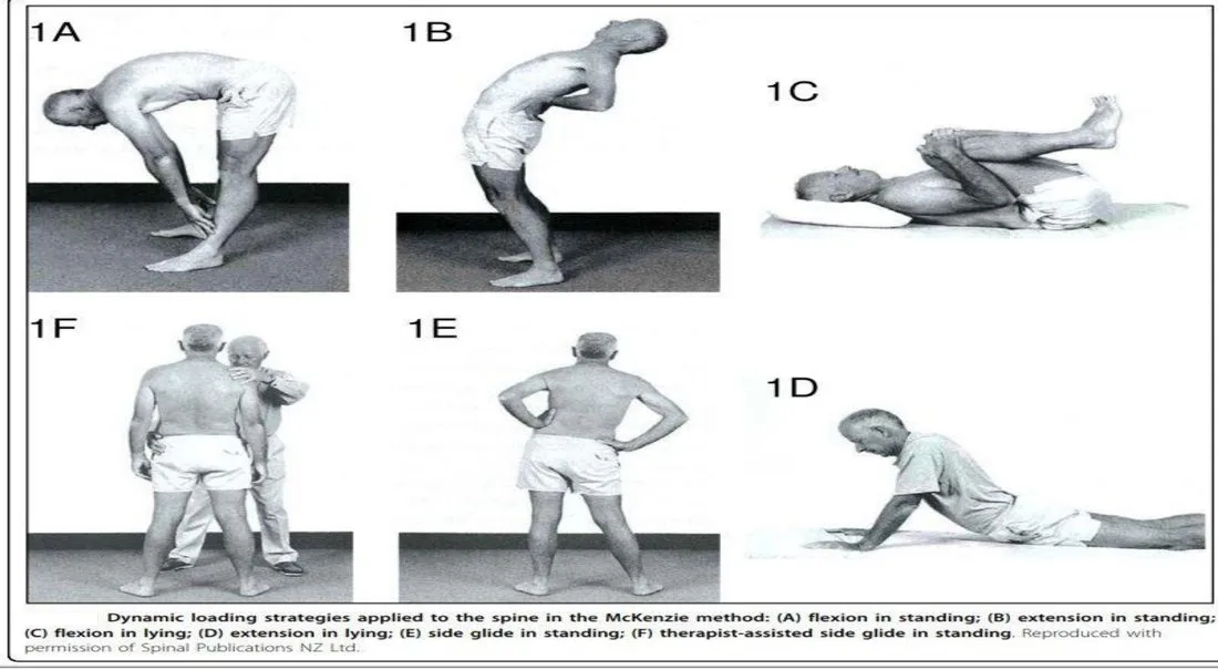 Slide 11 — dynamic loading strategies