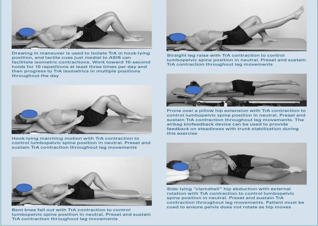 Slide 46 — TrA exercises