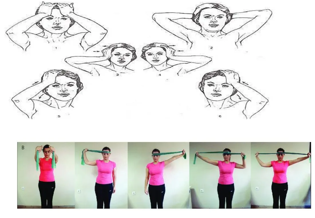 Slide 52 — neck stabilization