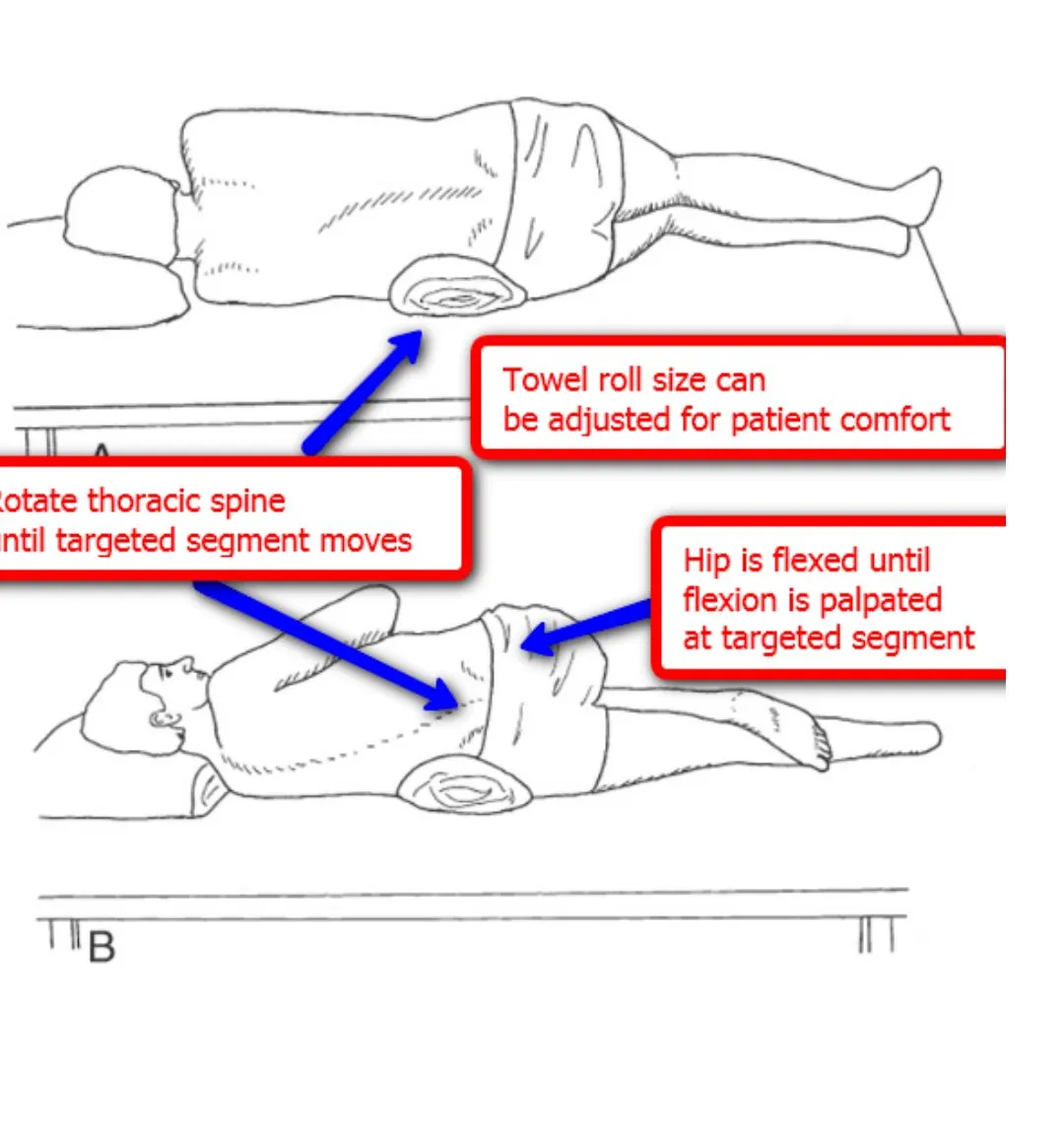 Slide 70 — positional